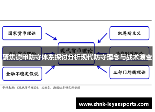 聚焦德甲防守体系探讨分析现代防守理念与战术演变