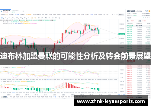 迪布林加盟曼联的可能性分析及转会前景展望 迪布林加盟曼联的可能性分析及转会前景展望