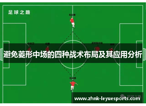避免菱形中场的四种战术布局及其应用分析 避免菱形中场的四种战术布局及其应用分析