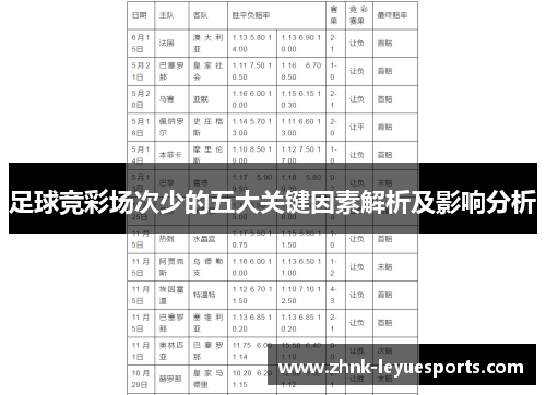 足球竞彩场次少的五大关键因素解析及影响分析