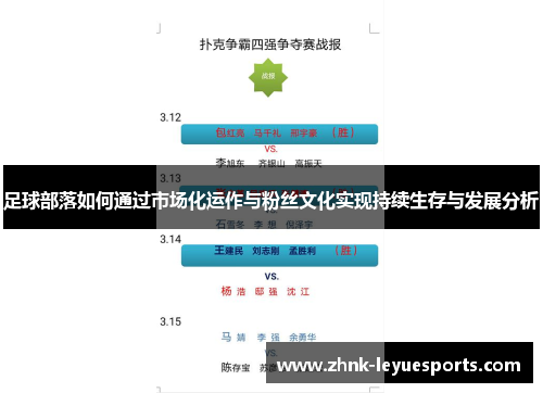 足球部落如何通过市场化运作与粉丝文化实现持续生存与发展分析