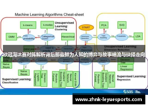 欧冠淘汰赛对阵解析背后那些鲜为人知的博弈与故事暗流与抉择走向 欧冠淘汰赛对阵解析背后那些鲜为人知的博弈与故事暗流与抉择走向